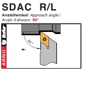 Dao tiện mặt ngoài góc chính 90 độ - SDAC  R/L